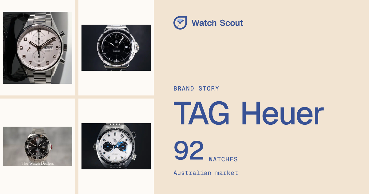 TAG Heuer History & Heritage | Watch Scout